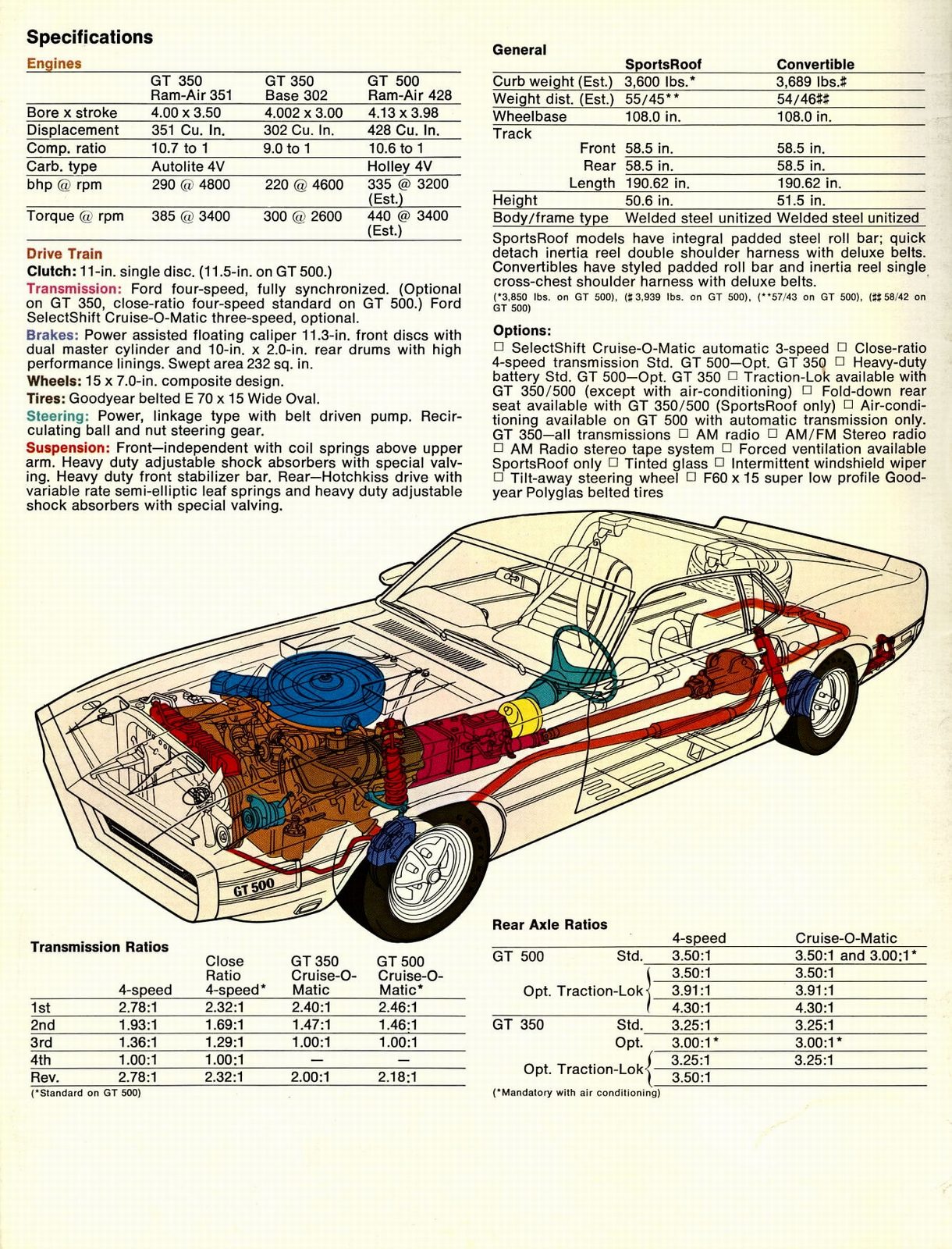 n_1969 Shelby Mustang GT-06.jpg